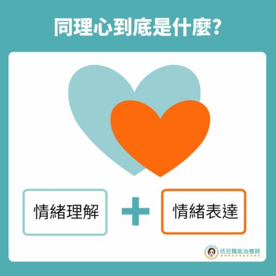 200811同理心是蝦咪-! 懶人包-05 200811同理心是蝦咪-! 懶人包-05