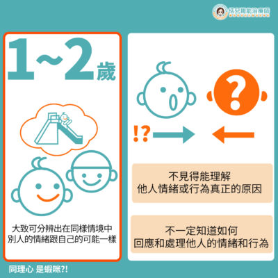 200811同理心是蝦咪-! 懶人包-11 200811同理心是蝦咪-! 懶人包-11