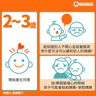 200811同理心是蝦咪-! 懶人包-12 200811同理心是蝦咪-! 懶人包-12