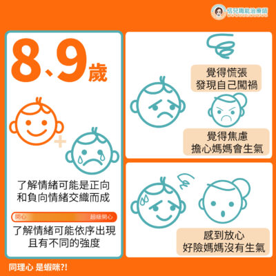 200811同理心是蝦咪-! 懶人包-14 200811同理心是蝦咪-! 懶人包-14