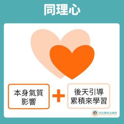 200811同理心是蝦咪-! 懶人包-15 200811同理心是蝦咪-! 懶人包-15