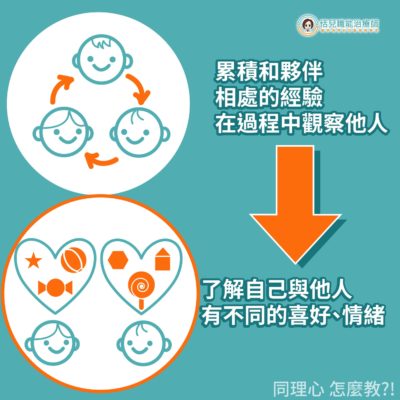 200819同理心-下集-03 200819同理心-下集-03