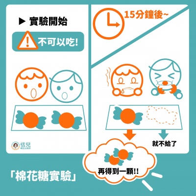 201006_延遲滿足現在還是等一下-02 201006_延遲滿足現在還是等一下-02