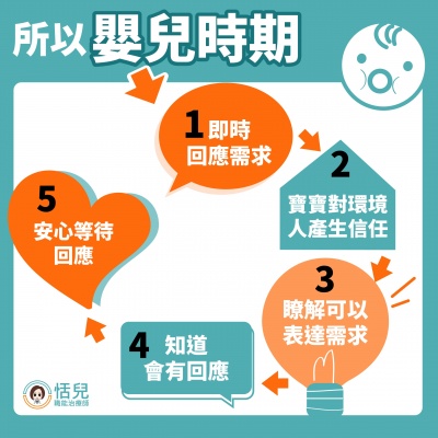 201006_延遲滿足現在還是等一下-08 201006_延遲滿足現在還是等一下-08
