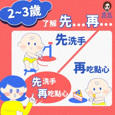201014_延遲滿足現在還是等一下_簡單版_2-10 201014_延遲滿足現在還是等一下_簡單版_2-10
